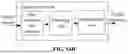 Fig. 33 - VIDEO ENCODING AND DECODING METHOD, ENCODER, DECODER AND STORAGE MEDIUM