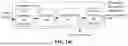 Fig. 34 - VIDEO ENCODING AND DECODING METHOD, ENCODER, DECODER AND STORAGE MEDIUM