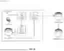 Fig. 09 - SYSTEMS AND METHODS FOR MANEUVER IDENTIFICATION FROM CONDENSED REPRESENTATIONS OF VIDEO