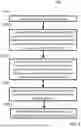 Fig. 04 - MACHINE LEARNING SYSTEMS AND METHODS FOR IDENTIFYING AND CLASSIFYING RARE CELLS
