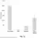 Fig. 17 - MACHINE LEARNING SYSTEMS AND METHODS FOR IDENTIFYING AND CLASSIFYING RARE CELLS