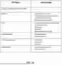 Fig. 38 - MACHINE LEARNING SYSTEMS AND METHODS FOR IDENTIFYING AND CLASSIFYING RARE CELLS