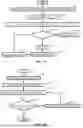 Fig. 13 - Systems and methods for recovering numerical readings of cumulative flow meters based on noisy image data
