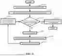 Fig. 14 - Systems and methods for recovering numerical readings of cumulative flow meters based on noisy image data