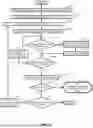 Fig. 19 - Systems and methods for recovering numerical readings of cumulative flow meters based on noisy image data