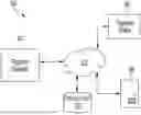 Fig. 01 - METHODS AND SYSTEMS FOR ENCODING DATA USING ARTIFICIAL FINGERPRINTS