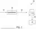 Fig. 02 - METHODS AND SYSTEMS FOR ENCODING DATA USING ARTIFICIAL FINGERPRINTS