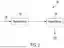 Fig. 03 - METHODS AND SYSTEMS FOR ENCODING DATA USING ARTIFICIAL FINGERPRINTS