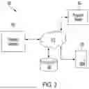 Fig. 04 - METHODS AND SYSTEMS FOR ENCODING DATA USING ARTIFICIAL FINGERPRINTS