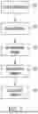Fig. 08 - METHODS AND SYSTEMS FOR ENCODING DATA USING ARTIFICIAL FINGERPRINTS