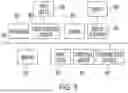 Fig. 10 - METHODS AND SYSTEMS FOR ENCODING DATA USING ARTIFICIAL FINGERPRINTS