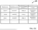 Fig. 05 - Systems And Methods For Controlling Enrollment Status Of A Trusted User Based On Time