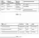 Fig. 16 - Systems And Methods For Controlling Enrollment Status Of A Trusted User Based On Time