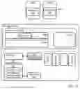 Fig. 27 - Systems And Methods For Controlling Enrollment Status Of A Trusted User Based On Time