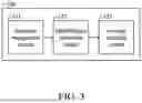 Fig. 04 - GESTURE RECOGNITION DEVICE