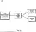Fig. 04 - DRIVING MODIFICATION TO DECREASE CARBON
