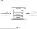 Fig. 18 - DRIVING MODIFICATION TO DECREASE CARBON