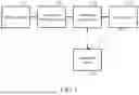 Fig. 02 - ACCESS CARD PROCESSING METHOD AND APPARATUS FOR PERFORMING SAID METHOD