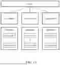 Fig. 13 - ACCESS CARD PROCESSING METHOD AND APPARATUS FOR PERFORMING SAID METHOD
