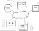 Fig. 01 - Systems and methods of access validation using distributed ledger identity management