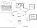 Fig. 03 - Systems and methods of access validation using distributed ledger identity management