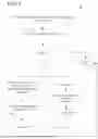 Fig. 07 - Systems and methods of access validation using distributed ledger identity management