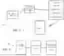 Fig. 14 - Systems and methods of access validation using distributed ledger identity management