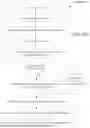 Fig. 16 - Systems and methods of access validation using distributed ledger identity management