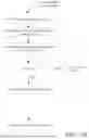Fig. 18 - Systems and methods of access validation using distributed ledger identity management