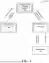 Fig. 21 - Systems and methods of access validation using distributed ledger identity management