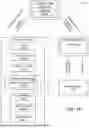 Fig. 23 - Systems and methods of access validation using distributed ledger identity management