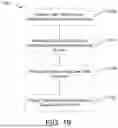 Fig. 26 - Systems and methods of access validation using distributed ledger identity management