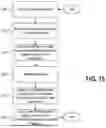 Fig. 22 - Intelligent Cash Handling