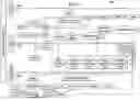 Fig. 04 - MACHINE-LEARNING PLATFORM FOR MARKETING PROMOTIONS DECISION MAKING