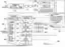 Fig. 05 - MACHINE-LEARNING PLATFORM FOR MARKETING PROMOTIONS DECISION MAKING