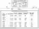 Fig. 12 - MACHINE-LEARNING PLATFORM FOR MARKETING PROMOTIONS DECISION MAKING