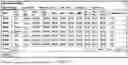 Fig. 20 - MACHINE-LEARNING PLATFORM FOR MARKETING PROMOTIONS DECISION MAKING