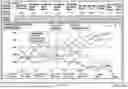 Fig. 22 - MACHINE-LEARNING PLATFORM FOR MARKETING PROMOTIONS DECISION MAKING