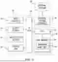 Fig. 03 - GAMING SYSTEM AND METHOD WITH A PERSISTENT ELEMENT FEATURE