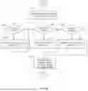 Fig. 14 - GAMING SYSTEM AND METHOD WITH A PERSISTENT ELEMENT FEATURE