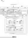 Fig. 06 - ELECTRONIC GAME SYSTEMS AND METHODS WITH A DYNAMIC WHEEL