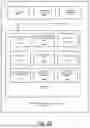 Fig. 32 - METHOD, APPARATUS, AND COMPUTER-READABLE MEDIUM FOR IMPLEMENTING AN ADAPTIVE VIRTUAL REALITY SAFETY SYSTEM