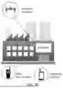 Fig. 31 - Systems, methods, and devices for automatic signal detection based on power distribution by frequency over time