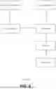 Fig. 03 - Systems and methods for card-handling by point of sale devices