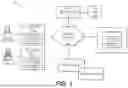 Fig. 02 - SYSTEMS AND METHODS FOR GENERATING PERSONALIZED CARE PATHS FOR PATIENTS