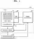 Fig. 02 - IMAGE SENSORS HAVING HIGHLY INTEGRATED PIXELS THEREIN WITH SHARED ELEMENTS