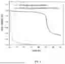 Fig. 09 - AQUEOUS ELECTROCHEMICAL ENERGY STORAGE CELL AND A METHOD FOR MANUFACTURING THE SAME