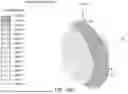 Fig. 167 - WIRELESS COMMUNICATION TECHNOLOGY, APPARATUSES, AND METHODS