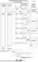 Fig. 331 - WIRELESS COMMUNICATION TECHNOLOGY, APPARATUSES, AND METHODS