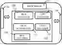 Fig. 01 - CONCATENATED ERROR CORRECTING CODES